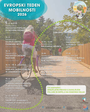 Program ETM 2026